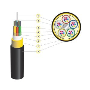 OARP Optisches Kabel