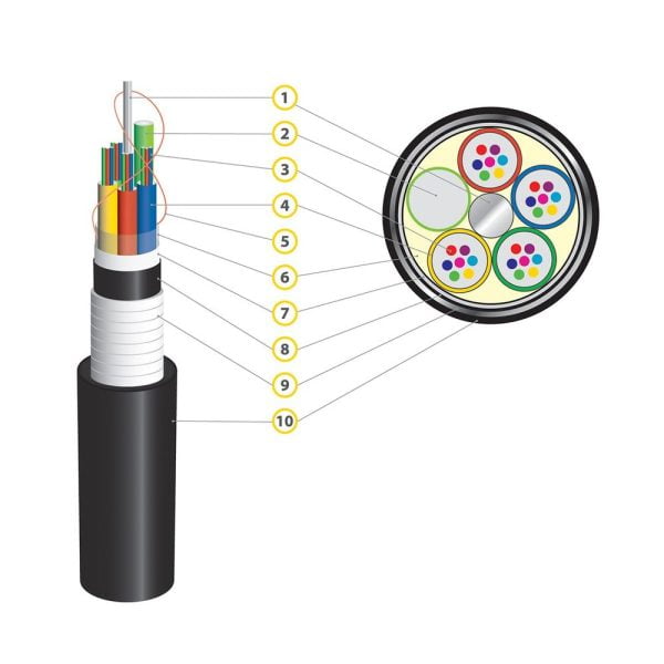 Kabel optyczny OBgPo