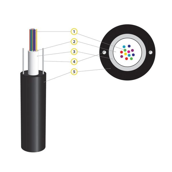 OCPТS Optical cable Optical cable
