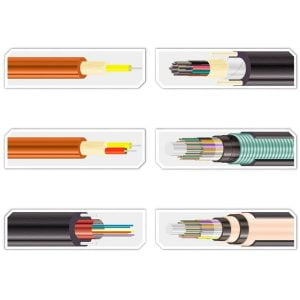 Optisches Kabel