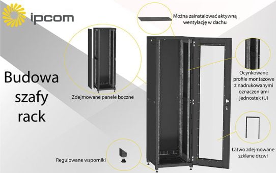 Budowa szafy rack, projekt szafy rack