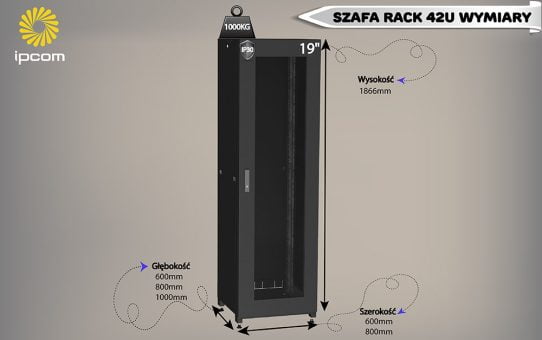 szafa rack 42u wymiary