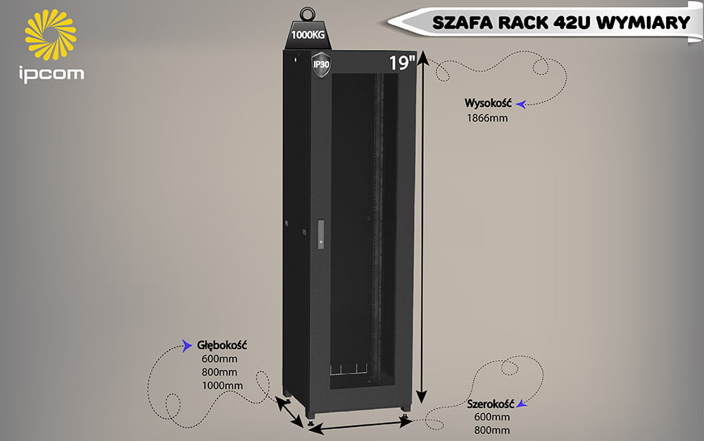 szafa rack 42u wymiary