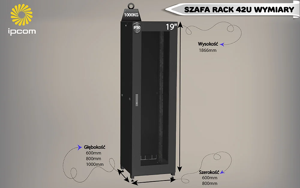 szafa rack 42u wymiary